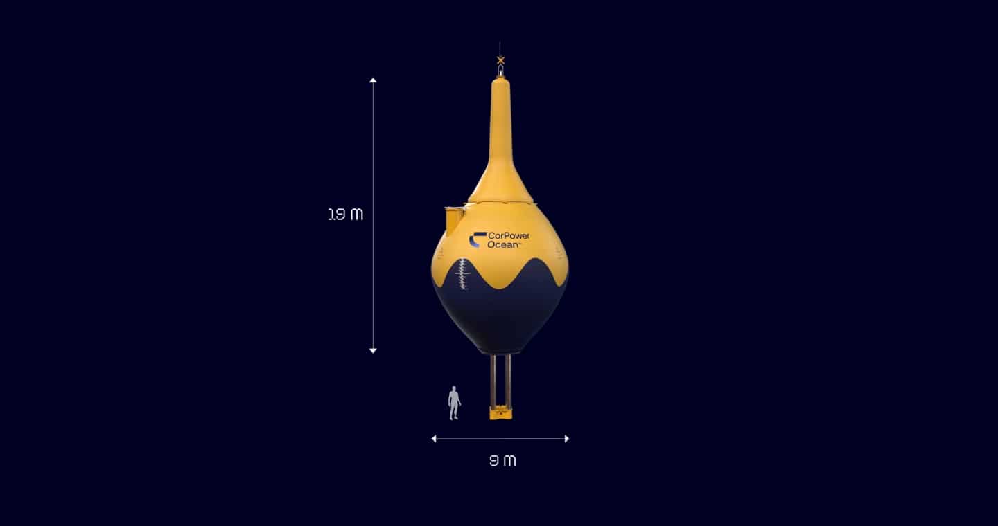 CPO C4 Buoy Measurements Alpha 2