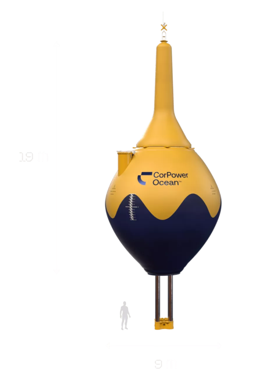 CorPower Ocean - C4-Buoy