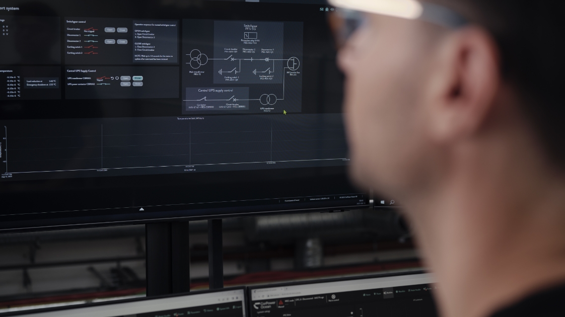 CorPower Ocean – Integrated monitoring and diagnostics