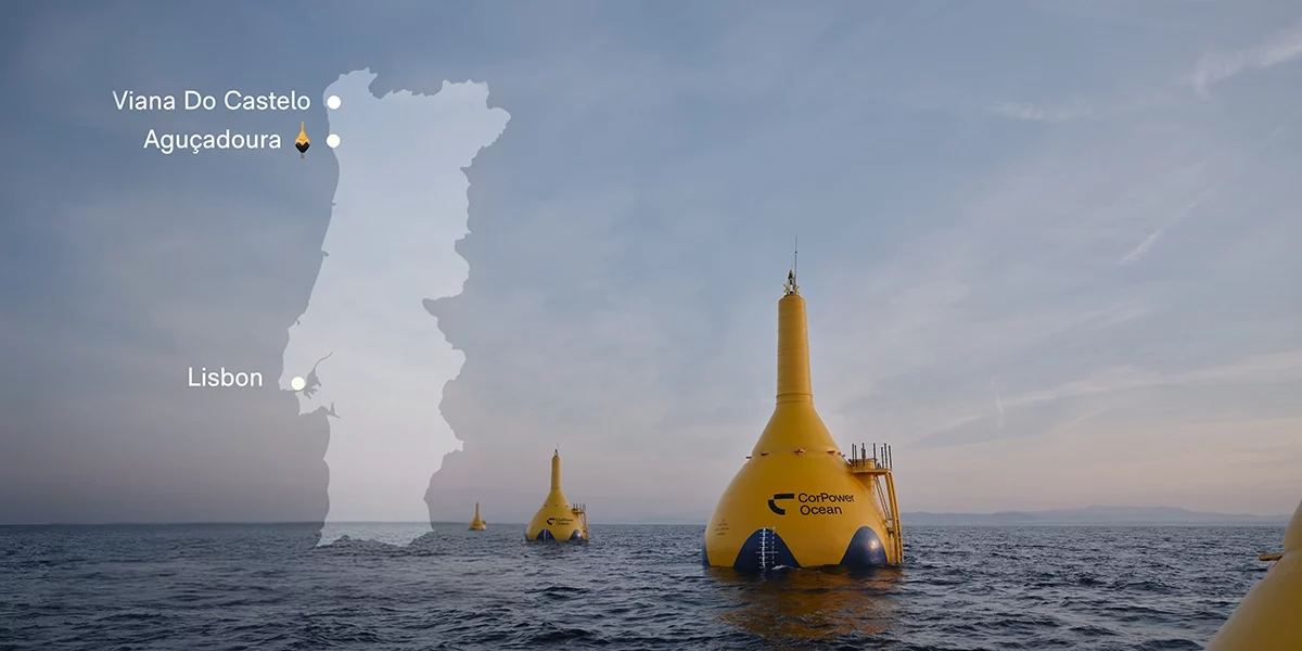 CorPower Ocean secures EUR 40m for world first 10MW wave farm.